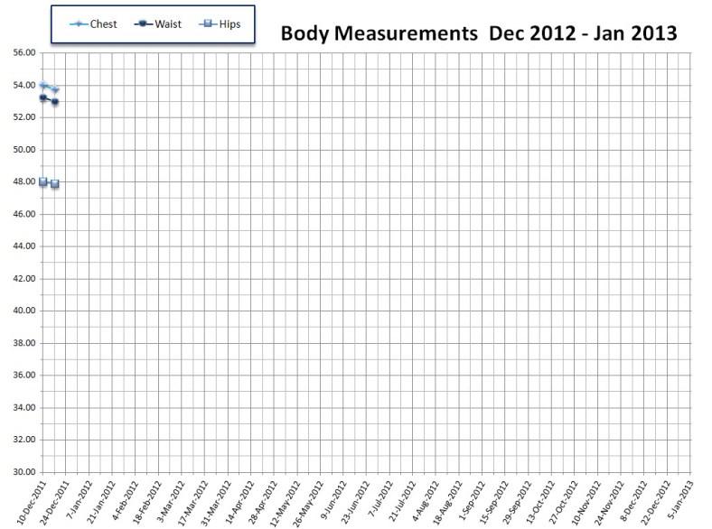 Inches 2011-12-15 ©2011