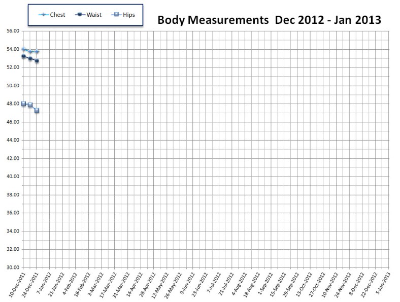 Inches 2011-12-22 ©2011
