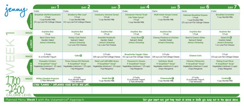 JC Menu Week 1 - Page 1 ©Jenny Craig
