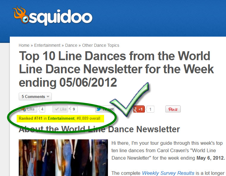 My Squidoo Lens on Top Ten Line Dances has shot up to Tier Two!