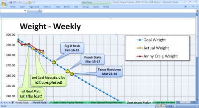 Total Body Weight 2013-01-26