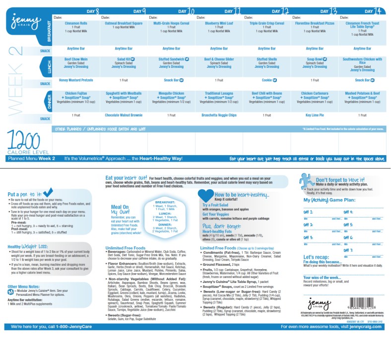 Jenny Craig 1200 Calorie Menu Week 3 United States