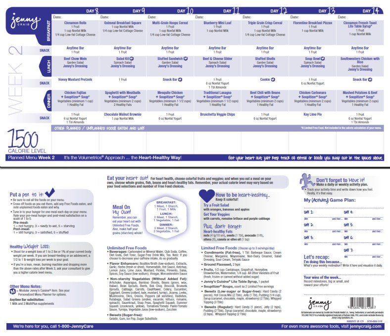 Jenny Craig 1500 Calorie Menu Week 2