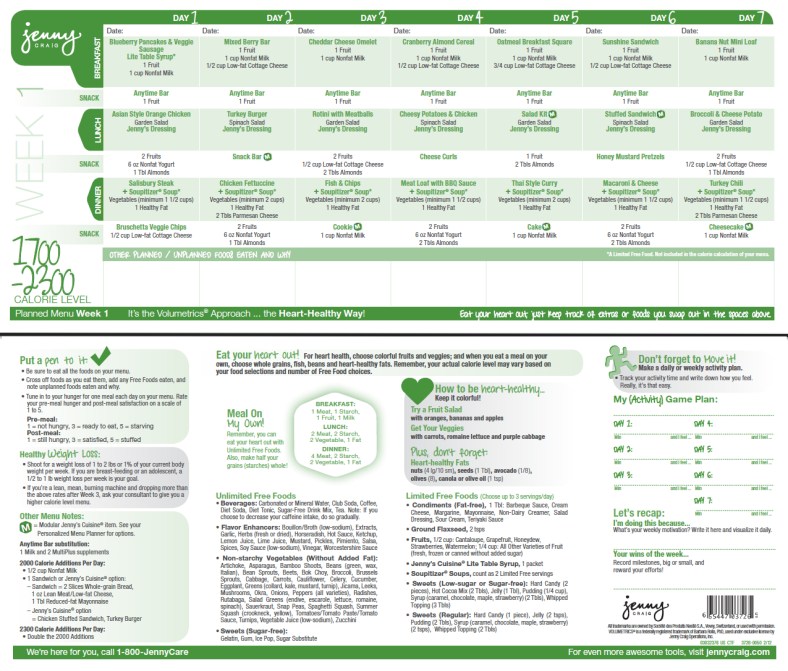 Jenny Craig 1700-2300 Calorie Menu Week 1