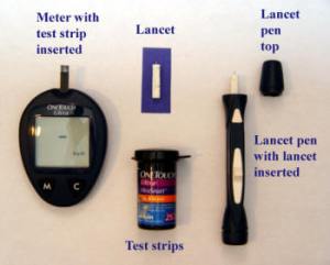 Glucometer loaded
